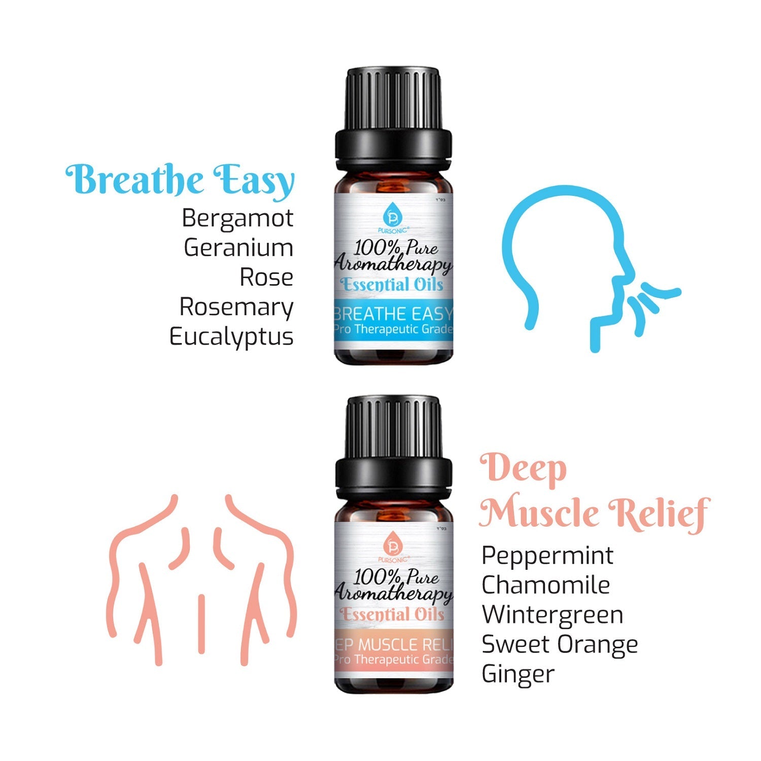 6 Pack Glow Drops – Óleo Facial Hidratante.